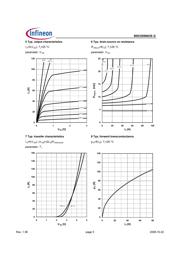 BSC059N03SGT datasheet.datasheet_page 5