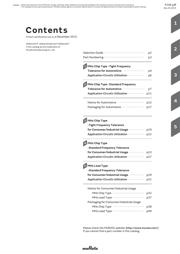 CSTCC4M00G53A-R0 datasheet.datasheet_page 3