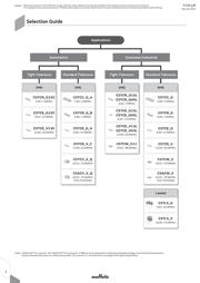 CSTCC4M00G53A-R0 datasheet.datasheet_page 4