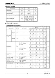 TC7S32FU(TE85L) datasheet.datasheet_page 3