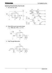 TC7S32FU(TE85L) datasheet.datasheet_page 5