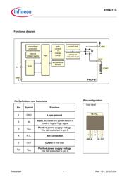 BTS441TG datasheet.datasheet_page 4