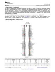 SN75LVDS83BDGGR datasheet.datasheet_page 3