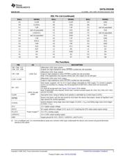 SN75LVDS83BDGGR datasheet.datasheet_page 5