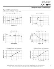 AAT4601IAS-T1 datasheet.datasheet_page 5