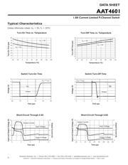 AAT4601IAS-T1 datasheet.datasheet_page 6