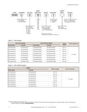 WLS28XW570XPBQ 数据规格书 2