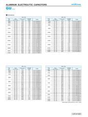 LGU2D681MHLB datasheet.datasheet_page 2