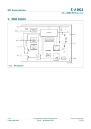 TJA1021T/20 datasheet.datasheet_page 3