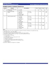 54FCT574ATDB datasheet.datasheet_page 4