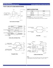 54FCT574ATDB datasheet.datasheet_page 6