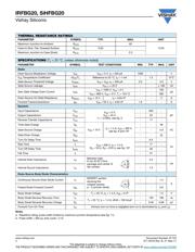 IRFBG20PBF datasheet.datasheet_page 2