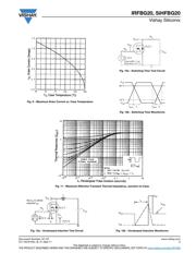 IRFBG20PBF datasheet.datasheet_page 5