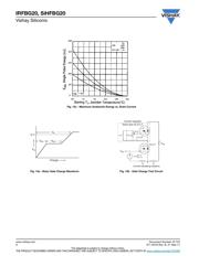 IRFBG20PBF datasheet.datasheet_page 6