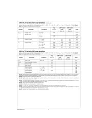 LMC7111 datasheet.datasheet_page 6