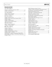 ADF4153YCPZ datasheet.datasheet_page 3