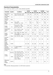 KA2904D datasheet.datasheet_page 4