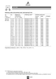 B32520-C474 datasheet.datasheet_page 4