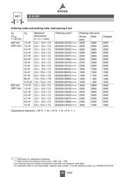 B32520-C474 datasheet.datasheet_page 6