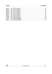 L3GD20TR datasheet.datasheet_page 5