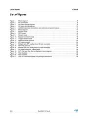 L3GD20TR datasheet.datasheet_page 6