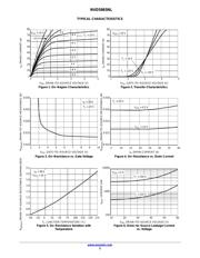 SVD5865NLT4G datasheet.datasheet_page 3