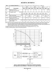 MC100EP101FAR2G datasheet.datasheet_page 6