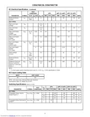 CD74HC30M datasheet.datasheet_page 4