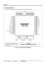 M66596FP datasheet.datasheet_page 5