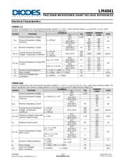 LM4041CFTA datasheet.datasheet_page 3