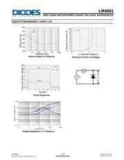 LM4041DFTA datasheet.datasheet_page 4