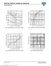 IRFZ14 datasheet.datasheet_page 4