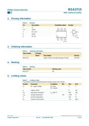 BGA2715 datasheet.datasheet_page 2