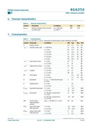 BGA2715 datasheet.datasheet_page 3