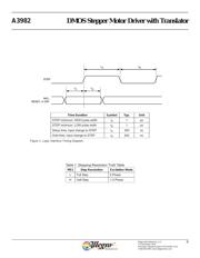 A3982SLBTR datasheet.datasheet_page 6