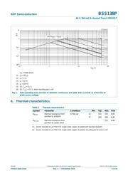 SS13 数据规格书 5