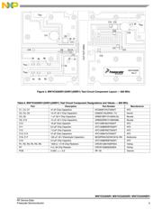 MW7IC930NR1 datasheet.datasheet_page 5