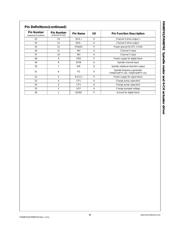 FAN8741MTFX datasheet.datasheet_page 6