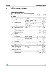 L6920DBTR datasheet.datasheet_page 5