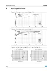 L6920DBTR datasheet.datasheet_page 6