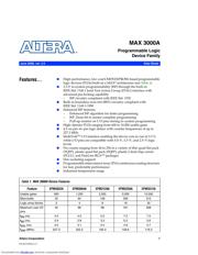 EPM3064ATC100-7N datasheet.datasheet_page 1