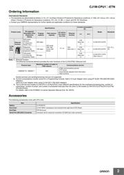 CJ1M-CPU21 datasheet.datasheet_page 2