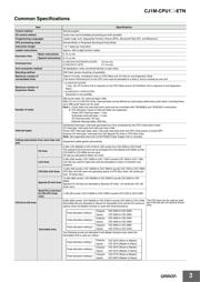 CJ1M-CPU21 datasheet.datasheet_page 3