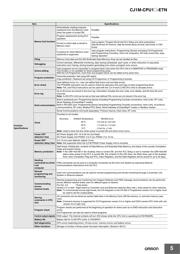 CJ1M-CPU21 datasheet.datasheet_page 5