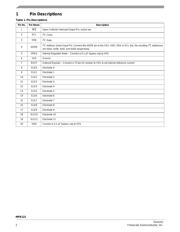 MPR121QR2 datasheet.datasheet_page 2