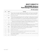 MAX712ESE+T datasheet.datasheet_page 5