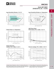 HMC363 datasheet.datasheet_page 2