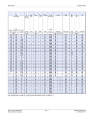 S6010LS2 datasheet.datasheet_page 3