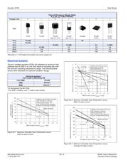 S4010VS2 datasheet.datasheet_page 6