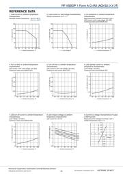 AQY221N5TY datasheet.datasheet_page 3